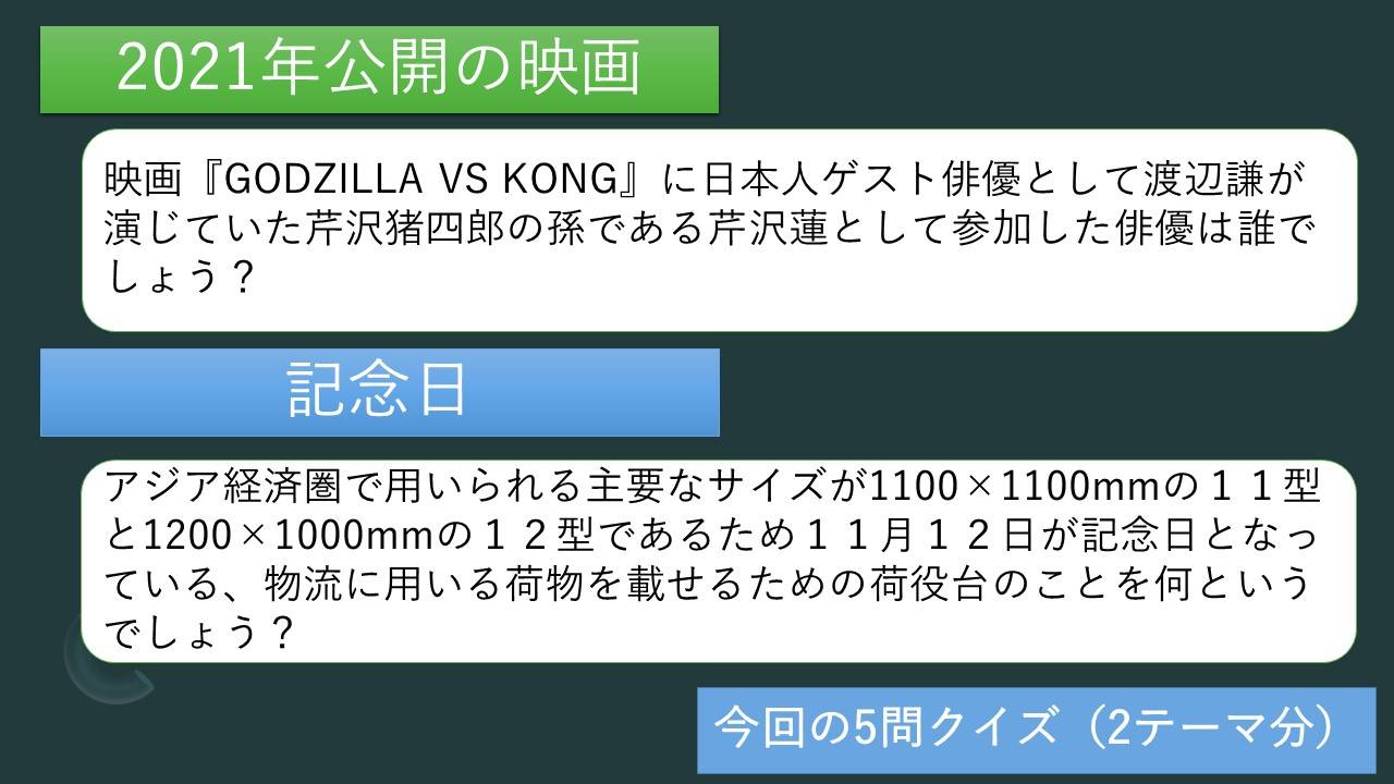 2021年に公開された映画。記念日に関するクイズ