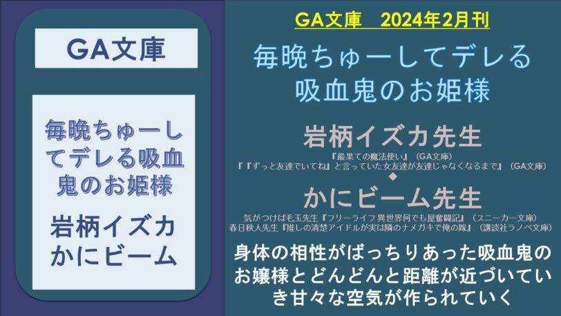 毎晩ちゅーしてデレる 吸血鬼のお姫様