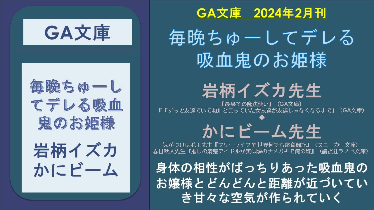 毎晩ちゅーしてデレる 吸血鬼のお姫様