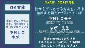 GA文庫 2025年1月刊      彼女をデレさせる方法を、将来結婚する俺だけが知っている 中村ヒロ先生 『変態奴隷ちゃんと堅物勇者さんと』(GA文庫) 『暴血覚醒≪ブライト・ブラッド≫』(GA文庫) ◆ ゆがー先生 鈴木大輔先生『なーんにもできないギャルが唯一できるコト』(GA文庫) ミソネタ・ドザえもん先生『高校時代に傲慢だった女王様との同棲生活は意外と居心地が悪くない』(ダッシュエックス文庫) 彼女を幸せにできたけど そもそも幸せじゃなかった期間も 幸せにしていきたいラブコメ