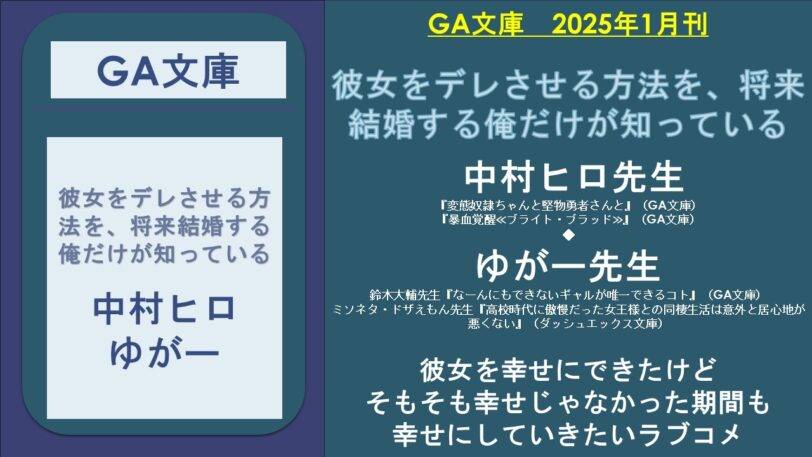 GA文庫 2025年1月刊      彼女をデレさせる方法を、将来結婚する俺だけが知っている 中村ヒロ先生 『変態奴隷ちゃんと堅物勇者さんと』(GA文庫) 『暴血覚醒≪ブライト・ブラッド≫』(GA文庫) ◆ ゆがー先生 鈴木大輔先生『なーんにもできないギャルが唯一できるコト』(GA文庫) ミソネタ・ドザえもん先生『高校時代に傲慢だった女王様との同棲生活は意外と居心地が悪くない』(ダッシュエックス文庫) 彼女を幸せにできたけど そもそも幸せじゃなかった期間も 幸せにしていきたいラブコメ